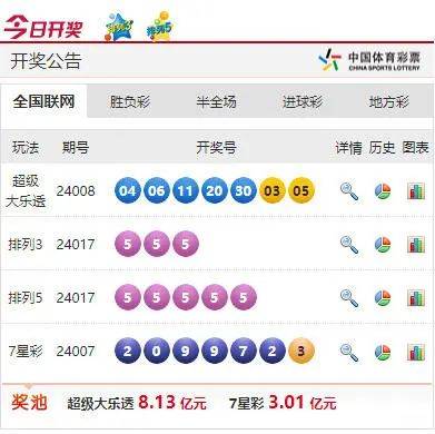 澳門6合開彩,靈活操作方案設(shè)計(jì)規(guī)劃_C版 88.280 