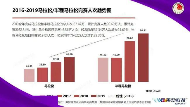輕煙 第3頁