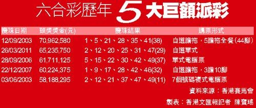 新粵門六舍彩資料正版,動態(tài)調整策略執(zhí)行方案_經(jīng)典版 20.665 