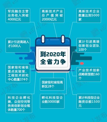 澳門正版資料免費(fèi)大全新聞,創(chuàng)新解讀執(zhí)行策略_HAR 92.456 