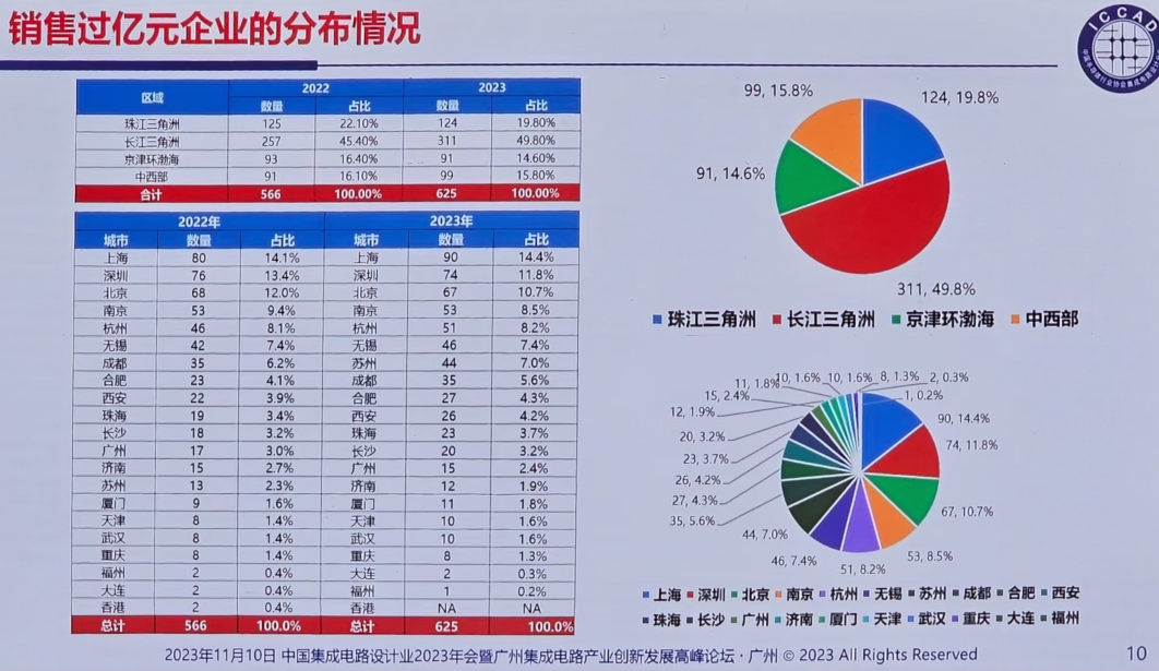 2024年新澳門(mén)天天開(kāi)獎(jiǎng),快速響應(yīng)計(jì)劃分析報(bào)告_擴(kuò)展版 46.791 