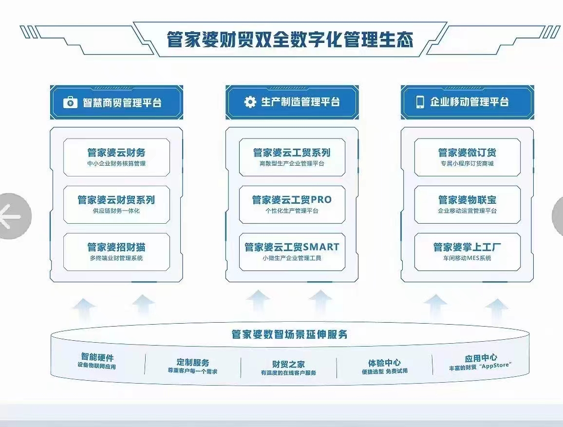 管家婆一碼中一肖630集團(tuán),仿真方案實(shí)現(xiàn)規(guī)劃_限定版 58.531 