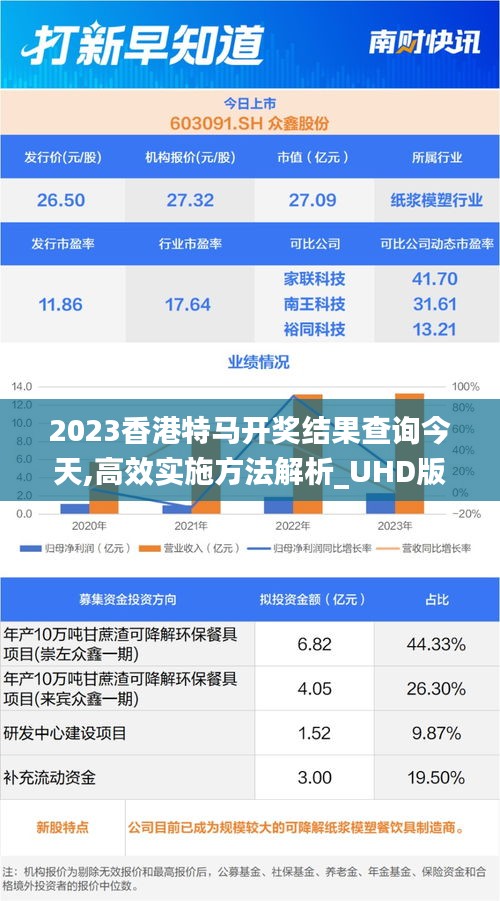 馬會傳真13262CC,經(jīng)濟(jì)性執(zhí)行方案剖析_HD 55.898 