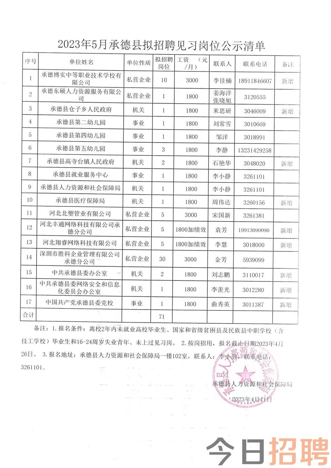 興慶區(qū)康復(fù)事業(yè)單位最新招聘信息，引領(lǐng)康復(fù)領(lǐng)域發(fā)展，影響深遠(yuǎn)
