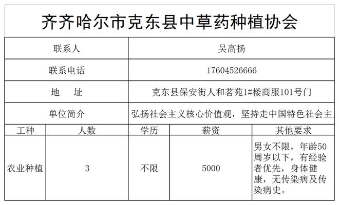 搞笑界的扛把子 第3頁