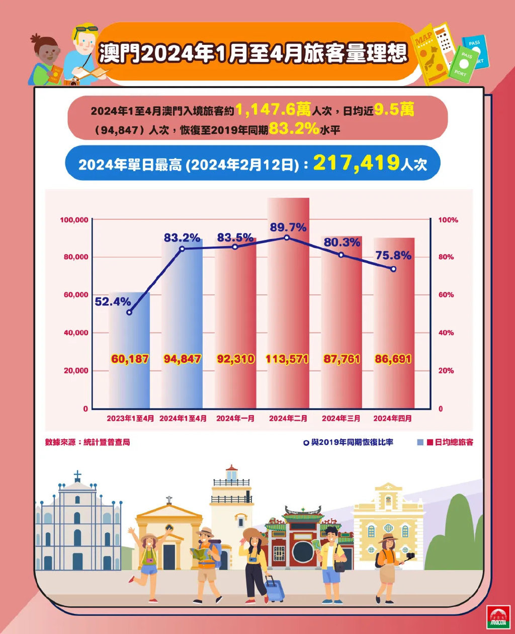 新澳門歷史記錄查詢,可靠計劃策略執(zhí)行方案_FT 23.335 