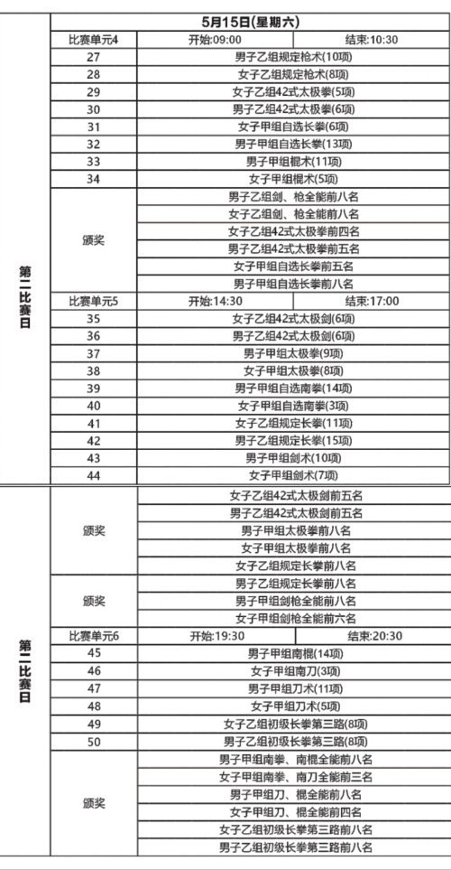 三河市公路運(yùn)輸管理事業(yè)單位最新項(xiàng)目研究概況