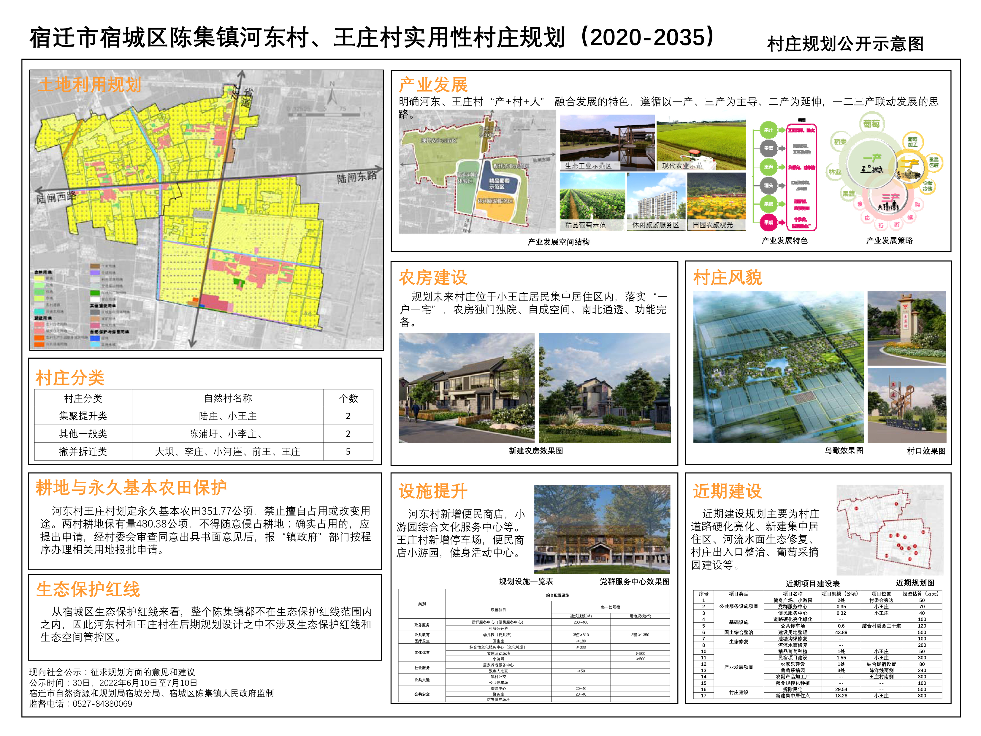 加洛村未來發(fā)展規(guī)劃藍圖