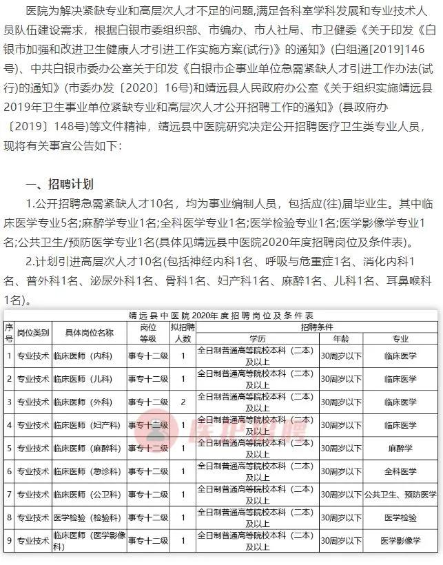 西昌市統(tǒng)計(jì)局最新招聘資訊概覽