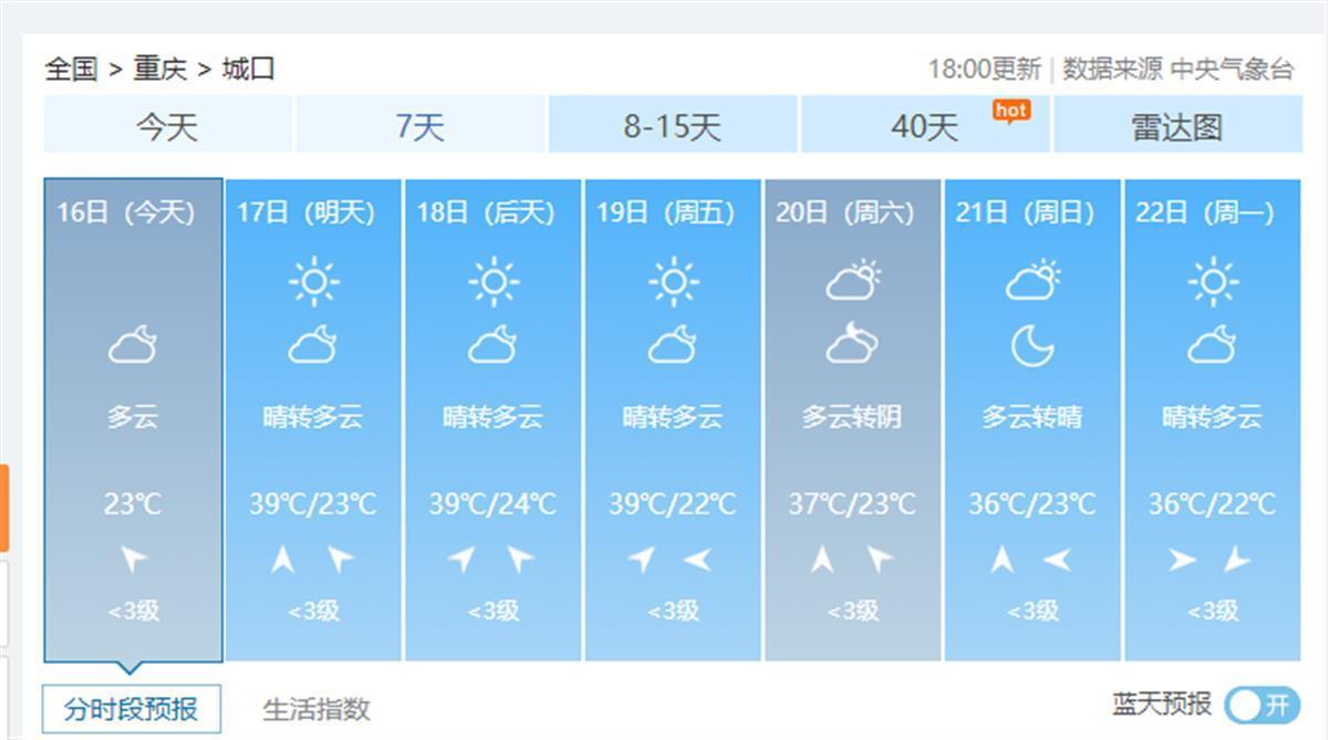 城口縣水利局人事任命重塑未來(lái)水利事業(yè)新篇章
