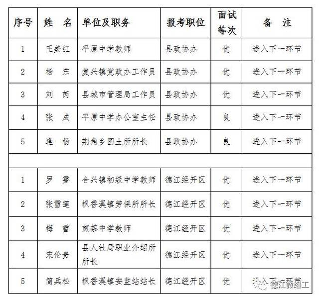 清歌逸韻長
