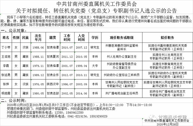 甘孜藏族自治州市外事辦公室人事調(diào)整，新領導團隊構(gòu)建及展望