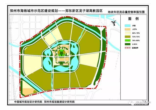 鄭州市城市社會經(jīng)濟調(diào)查隊發(fā)展規(guī)劃展望