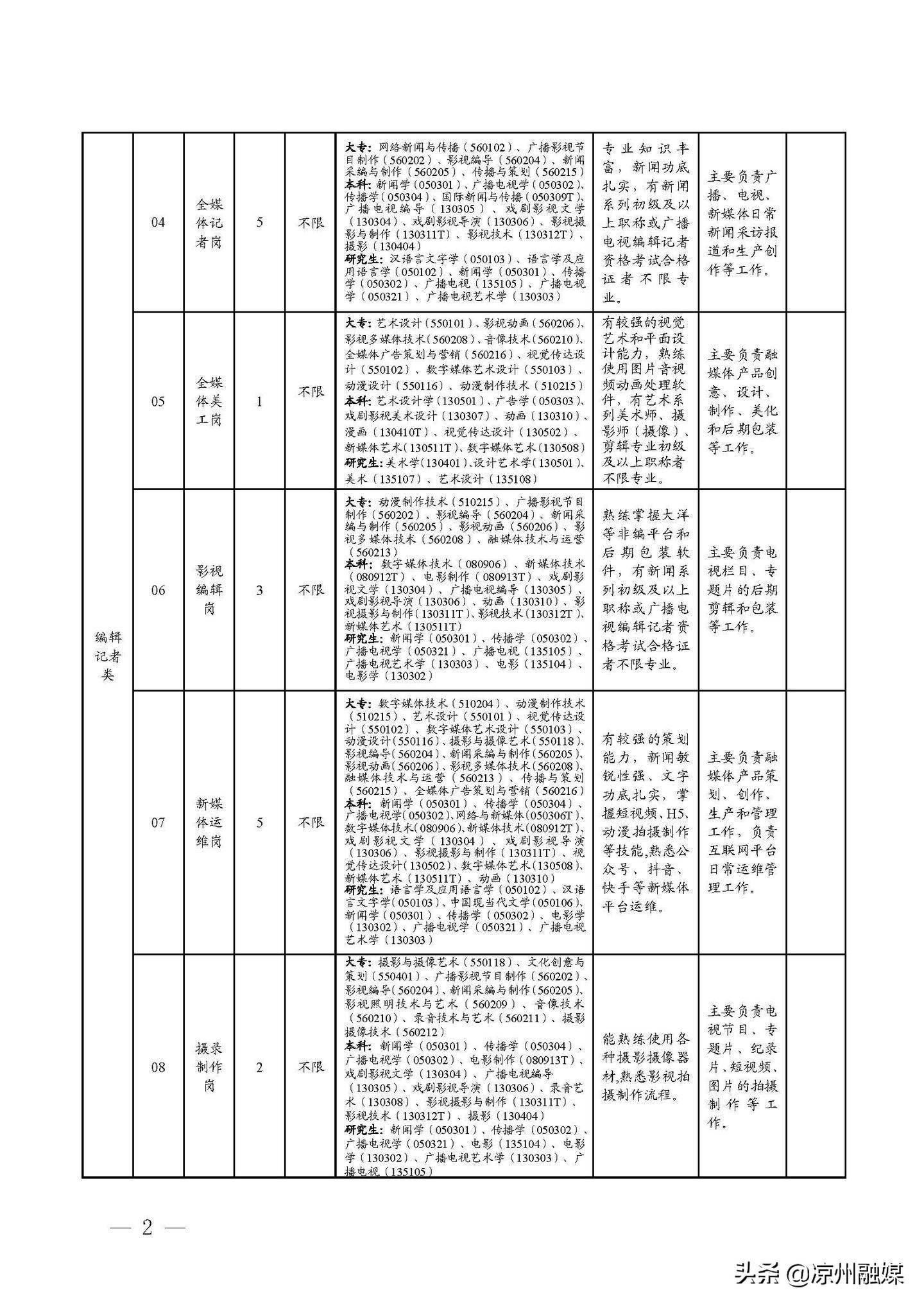 泌陽縣公路運(yùn)輸管理事業(yè)單位發(fā)展規(guī)劃展望