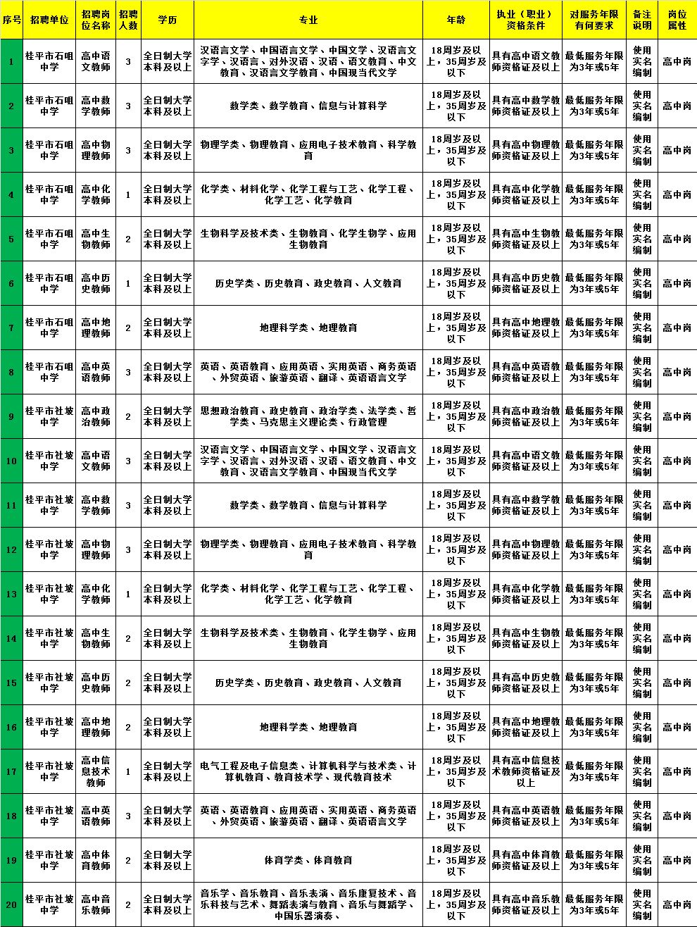 桐城市自然資源和規(guī)劃局招聘新動(dòng)向解析